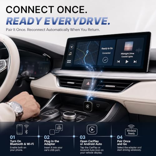 2 in1 Wireless CarPlay Adapter for Apple CarPlay & Android Auto