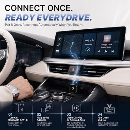 2 in1 Wireless CarPlay Adapter for Apple CarPlay & Android Auto