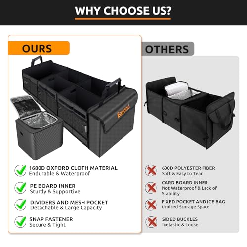 Large Trunk Organizer with Portable Leakproof Cooler Bag