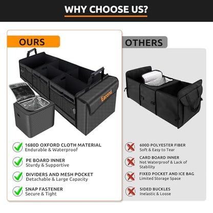 Large Trunk Organizer with Portable Leakproof Cooler Bag