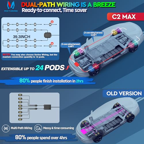 C2 Max RGB+IC Chasing Color Rock Lights