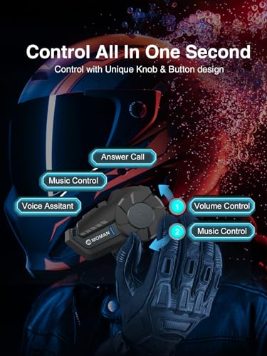 Motorcycle Intercom