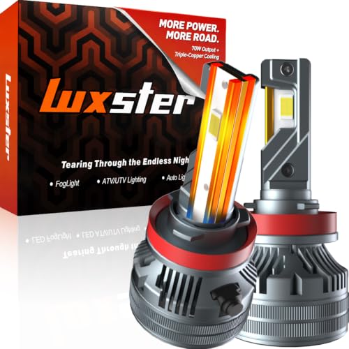 H11 H9 Punisher 60000lm High Performance LED Bulbs 6000K