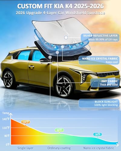 Windshield Sunshade for KIA K4 2025