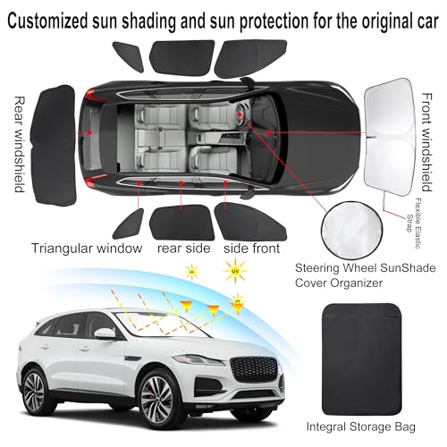 Window Shades 8PCS for Jaguar F (8 Count)