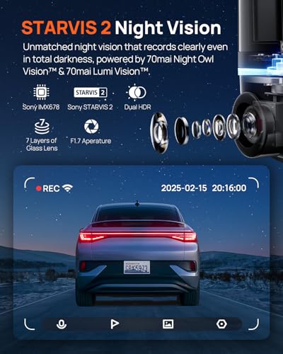 Dual Dash Cam Front and Rear 4K