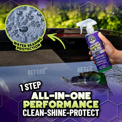Raging Rhino Exterior & Total Interior Kit (36 Fl Oz)