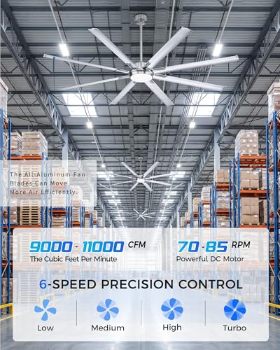 84 Inch Ceiling Fan with Light