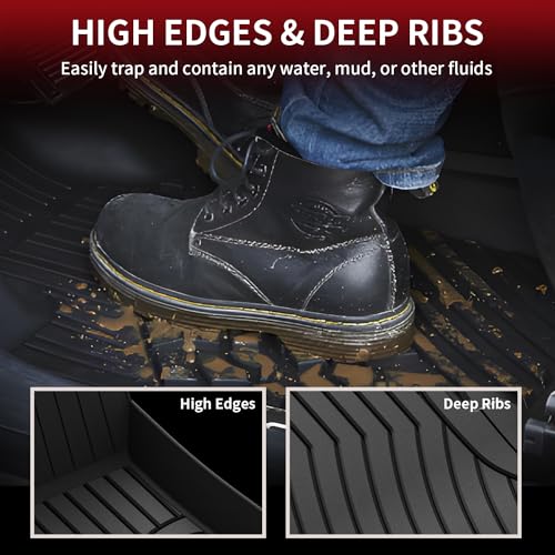 Floor Mats for Mercedes Benz C Class 2015