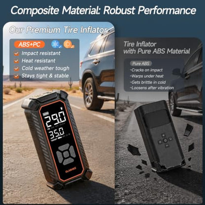 Tire Inflator Portable Air Compressor