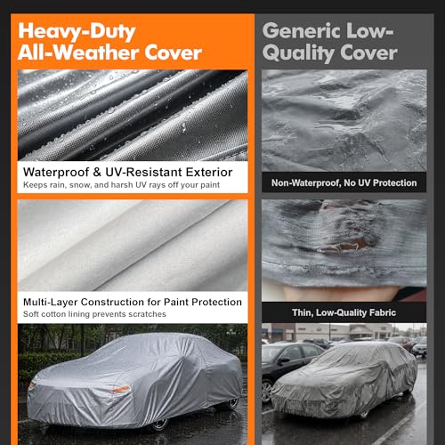 Car Cover Waterproof All