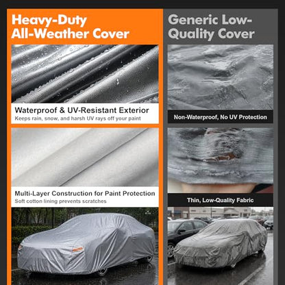 Car Cover Waterproof All