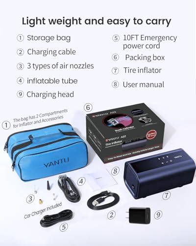 Dual Cylinder Tire Inflator Portable Air Compressor With 8.3