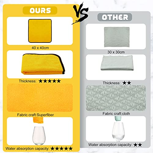 40 Pcs Yellow Microfiber Towels