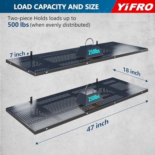 2 Pack 1.5x4ft Heavy Duty Garage Wall Shelving (24 System)