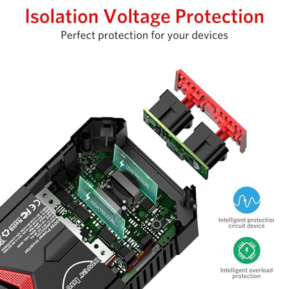300W Pure Sine Wave Power Inverter