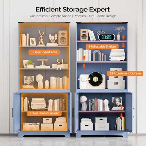 Blue Bookcase with Doors and Adjustable Shelves