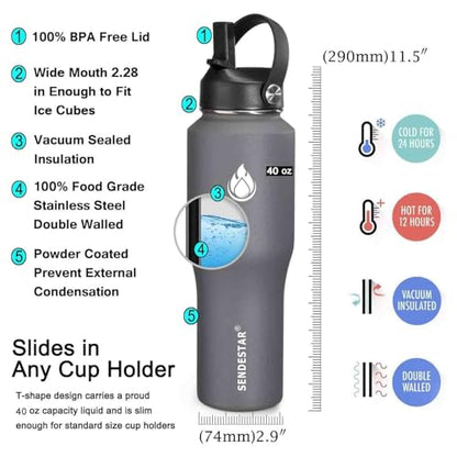 40oz Water Bottle Wide Mouth Stainless Steel Vacuum Insulated Double Wall with 2 Straw Lids Fit in Any Car Cup Holder