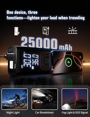 Tire Inflator Portable Air Compressor