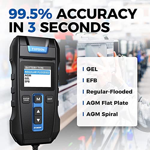 12V 24V Car Battery Tester