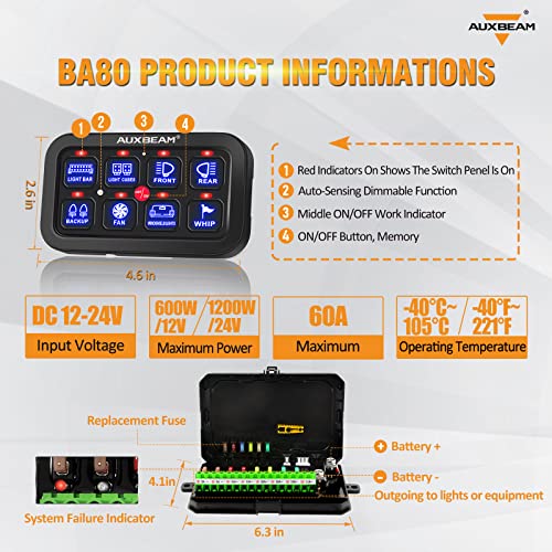 8 Gang Switch Panel BA80 (73.6 Ounce)