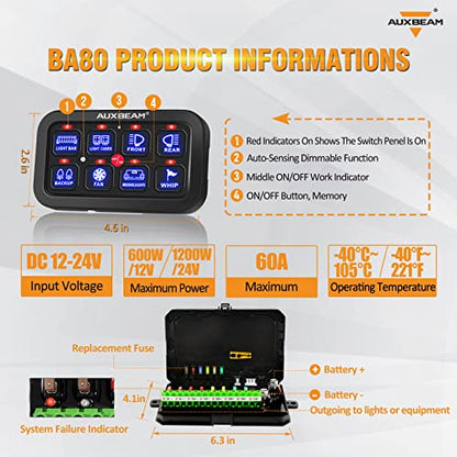 8 Gang Switch Panel BA80 (73.6 Ounce)