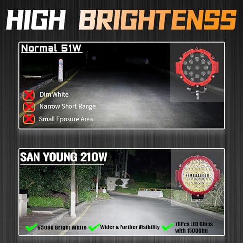 Offroad Lights (2 Count)