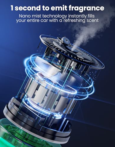 Smart Car Air Freshener Diffuser with Star Light (29.57 Fl Oz)