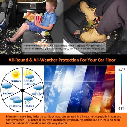 Floor Mats & Cargo Liner Set for 2007