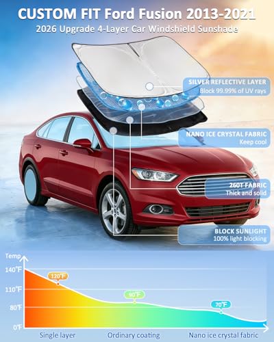 for Ford Fusion Sun Shade 2013