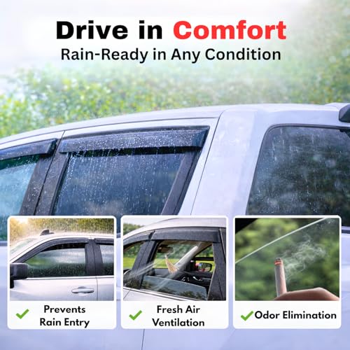 Rain Guards Fit for 2023