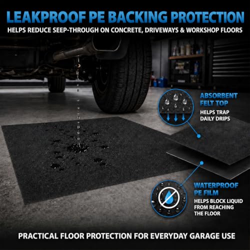 31'' x 36'' Garage Floor Mat