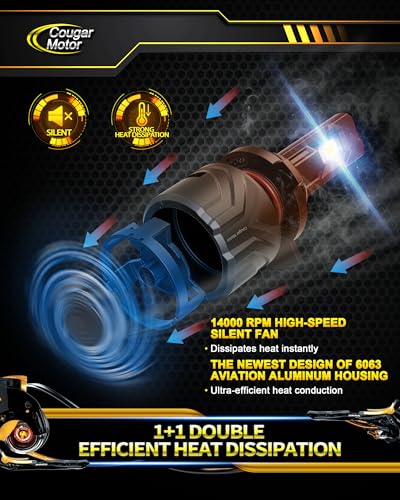 9012 Bulbs HIR2 Fog Lights 6500K White Non (2 Count)