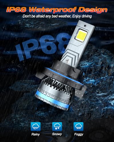 2026 Upgraded 9008 Fog Bulbs (2 Count)