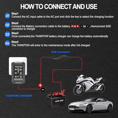 6V 12V 1.5A Automatic Battery Charger