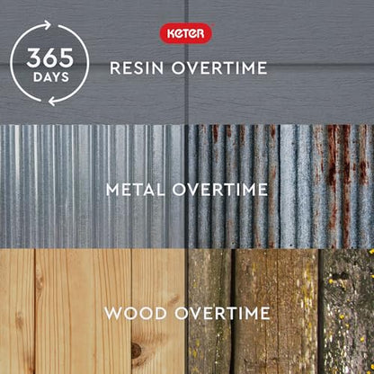 Manor 4x6 Resin Outdoor Storage Shed Kit