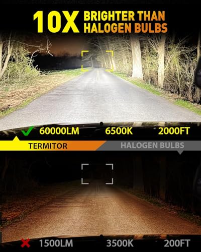 H1 Bulbs, 140,000LM, True 1:1 Halogen Size, 6500K Cool White,No Adapter Required, 3-Min Install, Up to 85,000 Hours, Pack of 2