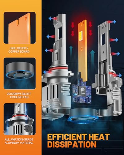 NextGen & Upgraded 9012 Light Bulb (2 Count)