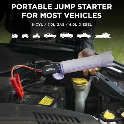 BoostHero Portable Car Battery Jump Starter