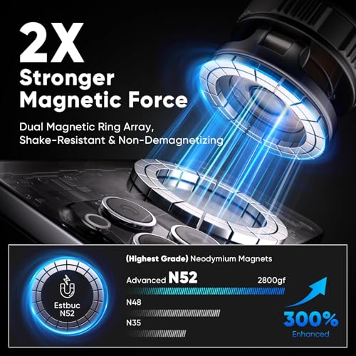 Car Phone Holder for Magsafe [120+LBS Strong Suction & 2800gf Magnetic]