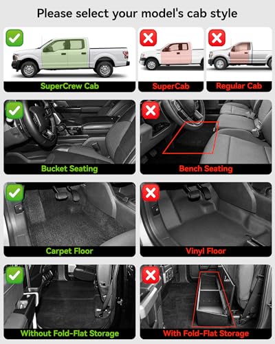 Floor Mats with Metal Pedals