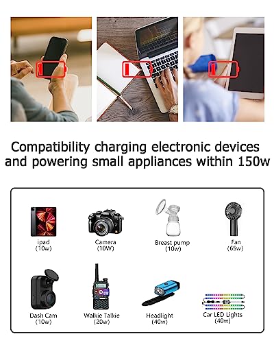 150W Car Power Inverter 12V DC to 110V AC Converter Vehicle Adapter Plug Outlet with 3.1A Dual USB Car Charger for Laptop Computer