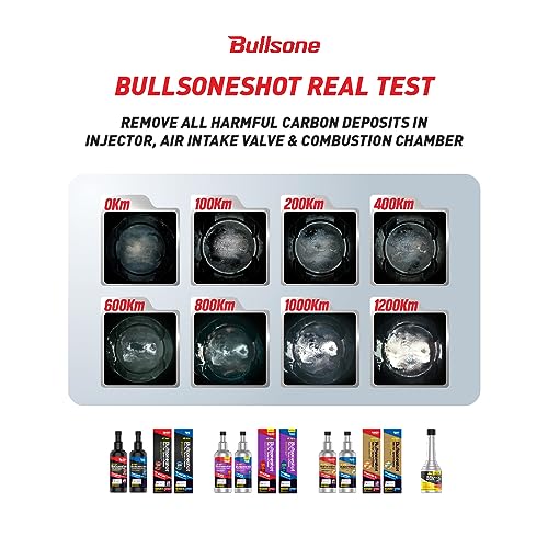 2 Pack Bullsoneshot Premium Total Fuel System Cleaner & Fuel Additive for Gasoline Engine (16.9 Fl Oz)
