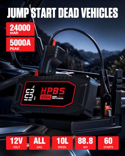 Car Jump Starter
