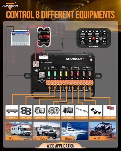 8 Gang Switch Panel Bluetooth RGB AC