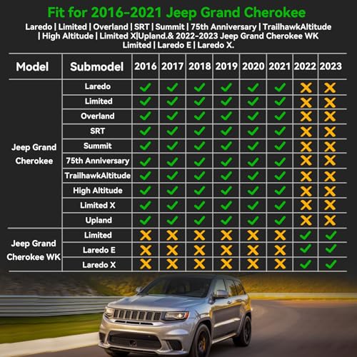 for Jeep Grand Cherokee Floor Mats 2016