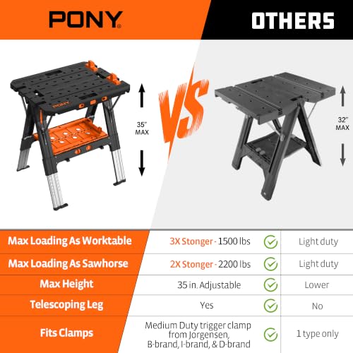 Portable Folding Work Table
