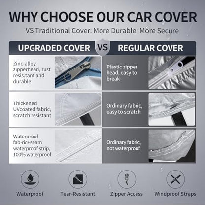 Multi Layer Car Cover Custom Fit for VW Atlas