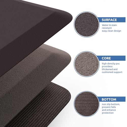 0.8" Thick Kitchen Mat Cushioned Anti Fatigue Rug Comfort Floor Mats