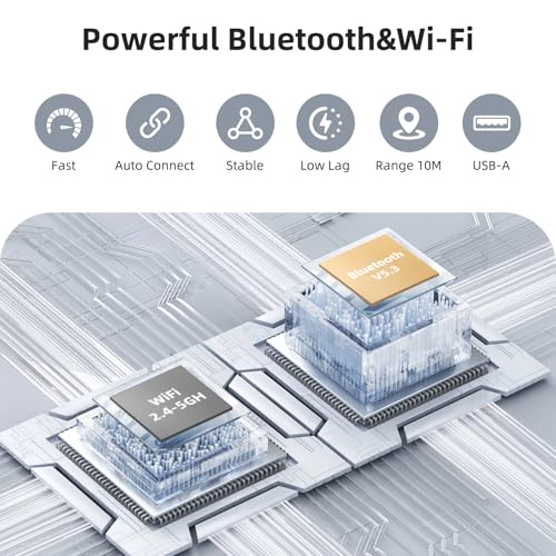 Mini Wireless CarPlay Adapter for iPhone